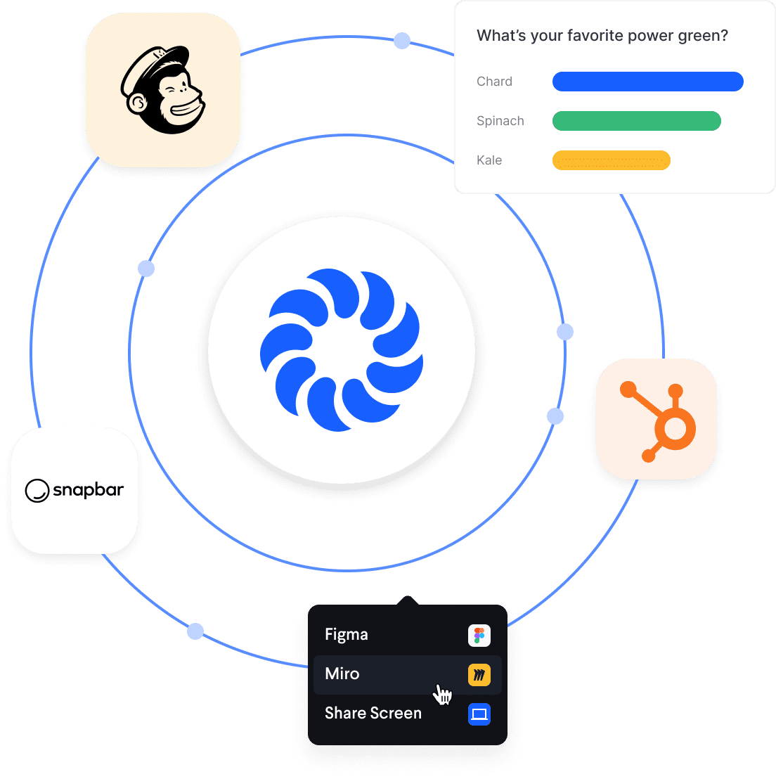Hopin's logo with developer tool logos such as Mailchimp, Snapbar, Figma, Miro 